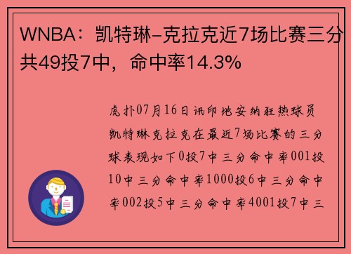 WNBA：凯特琳-克拉克近7场比赛三分共49投7中，命中率14.3%